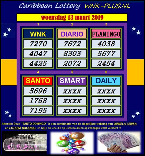 wega di number archief|Results .
